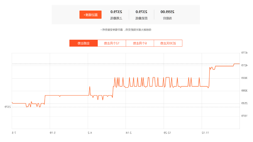 澳门最快开奖历史查询，揭秘彩票背后的故事，澳门彩票开奖历史揭秘，快速查询与背后的故事探究