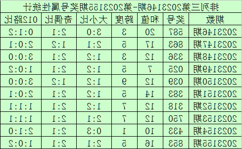 澳门今晚六会彩开奖结果，探索彩票背后的故事，澳门六会彩开奖背后的故事揭秘