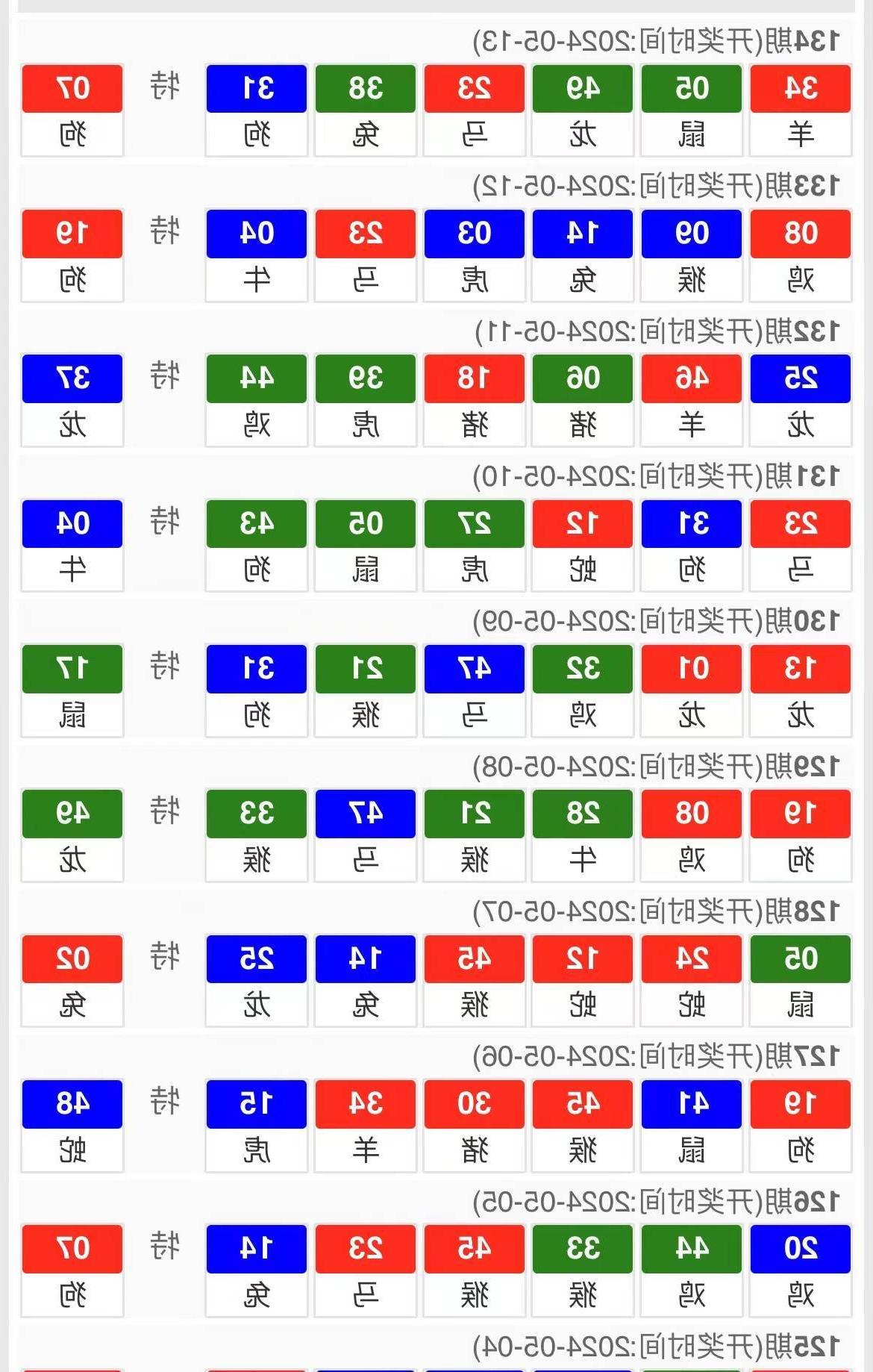 王中王解平特一肖，探寻背后的故事与意义，探寻王中王解平特一肖背后的故事与深层含义