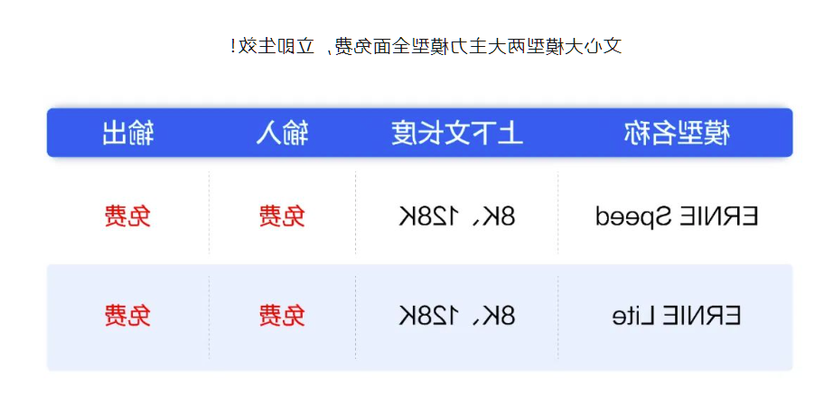 探索未来，2025新澳免费资料绿波展望，未来展望，2025新澳免费资料绿波探索