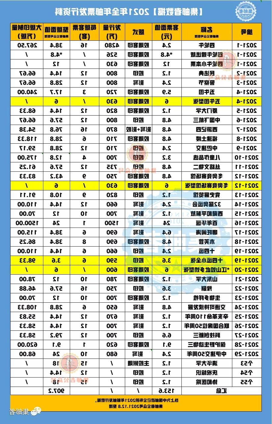 探索知识助力成长（或知识探索助力成长）